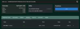 Ai 姨