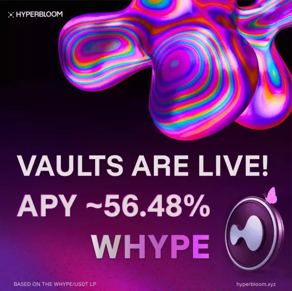 HYPEconomist