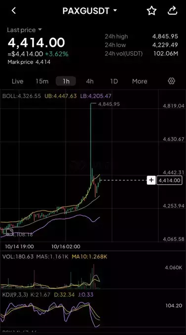 PappyVanCrypto🌵