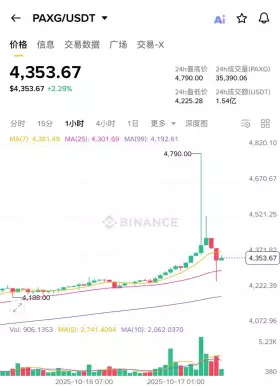 0xAA