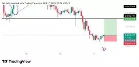 UNKNOWN TRADER