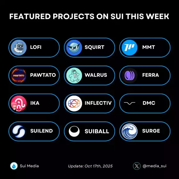 Sui Media💧