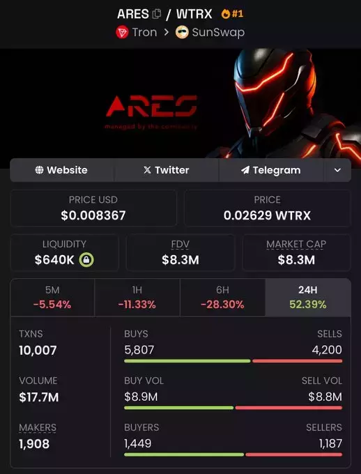 catolicc🔺TRX