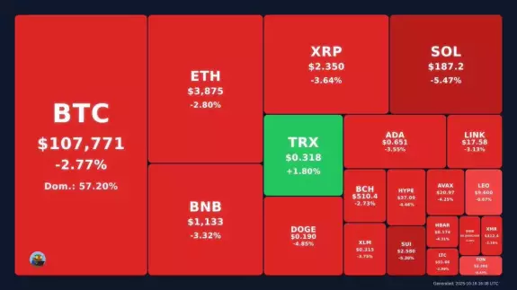 catolicc🔺TRX