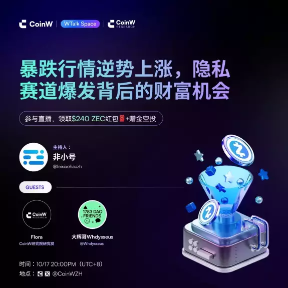 CoinW币赢
