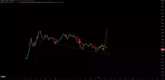 TraderSZ