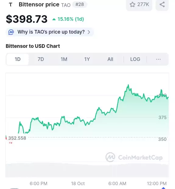 Crypto King👑💎
