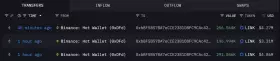 Lookonchain