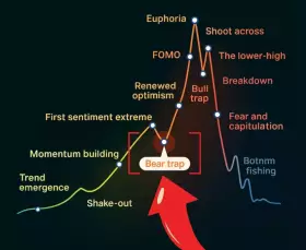 Mister Crypto