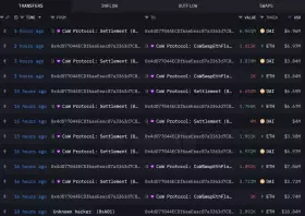 Lookonchain