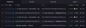 Lookonchain