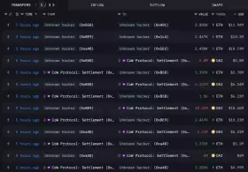 Lookonchain