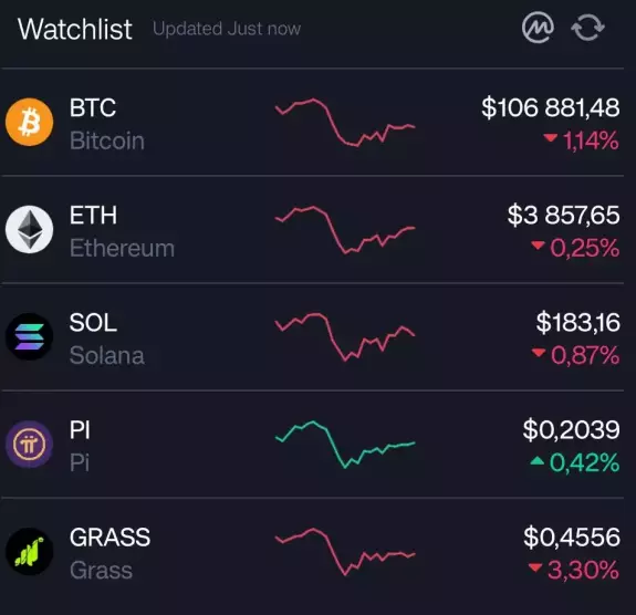 PI NEWS