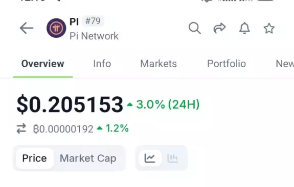 Over Protocol🌐| News