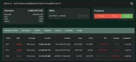 Lookonchain