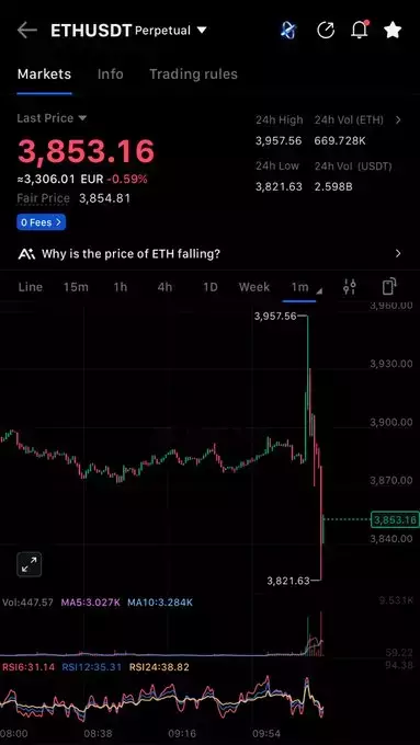Crypto | Stocks | Freedom