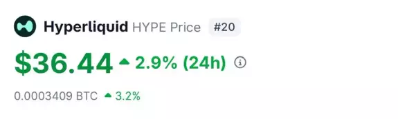 Crypto GEMs📈🚀
