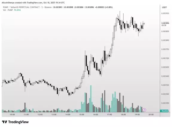 Altcoin Sherpa