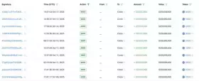 Lookonchain