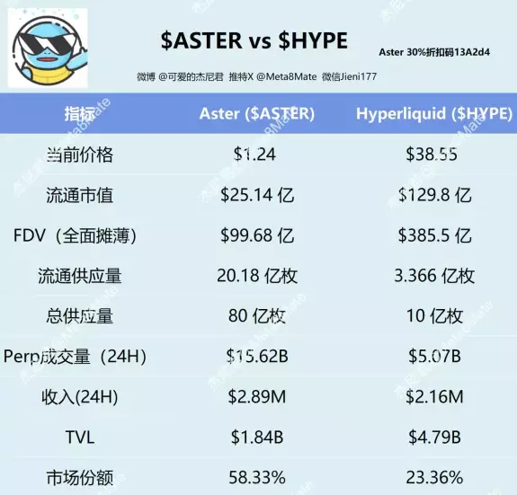 Crypto Squirtle/机灵的杰尼君🔶