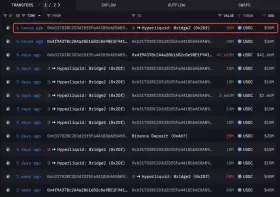 Lookonchain