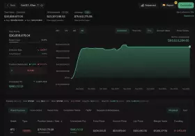Lookonchain