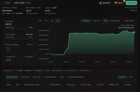 Lookonchain