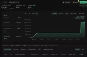 Lookonchain