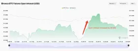 Lookonchain