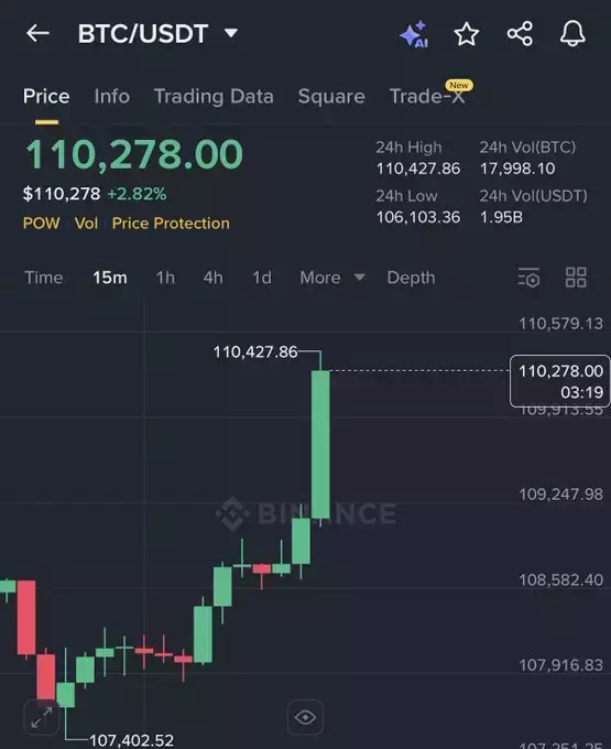 Crypto GEMs📈🚀