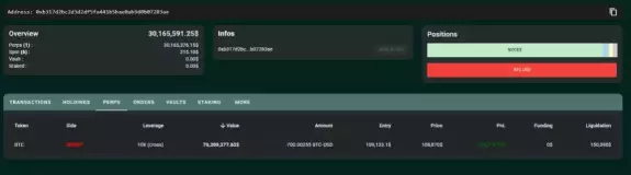 CryptoGoos