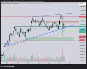 fatihcrypto
