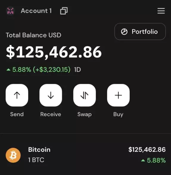 Arkn Crypto