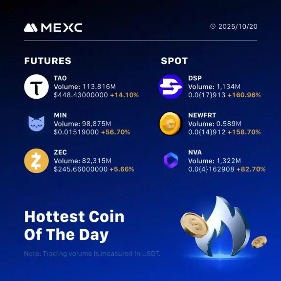MEXC_Listings