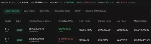 Crypto Ape