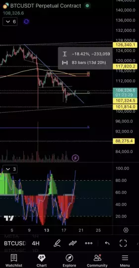 James CryptoGuru