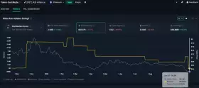 Cryptor⚡️