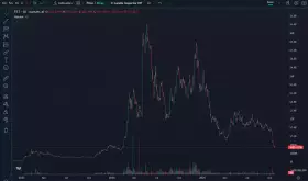 Cryptor⚡️