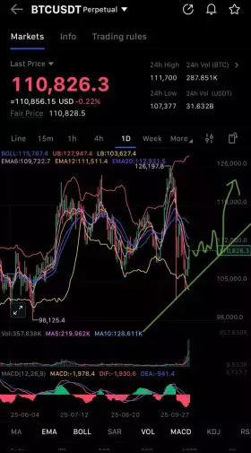 PappyVanCrypto🌵