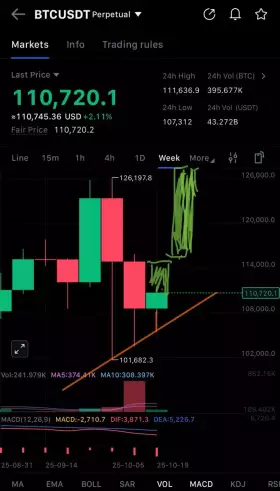 PappyVanCrypto🌵