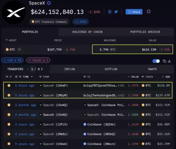 Crypto Rover