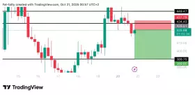 UNKNOWN TRADER