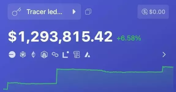 Crypto Pump