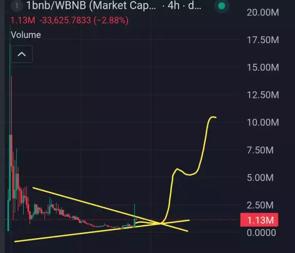 Crypto King👑💎
