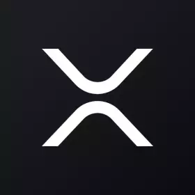 Real World Asset Watchlist