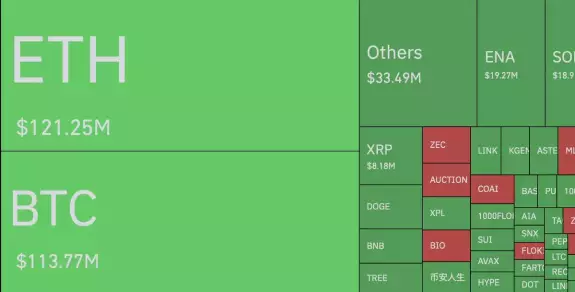 CRYPTO CRIB