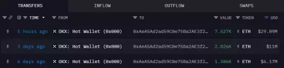 Ash Crypto