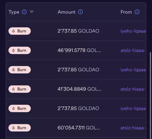 Gold DAO