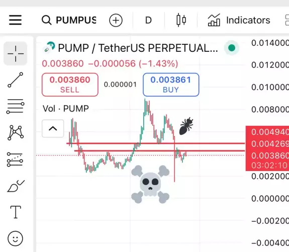 Crypto Bitlord