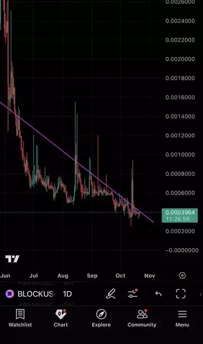 Crypto Ninja